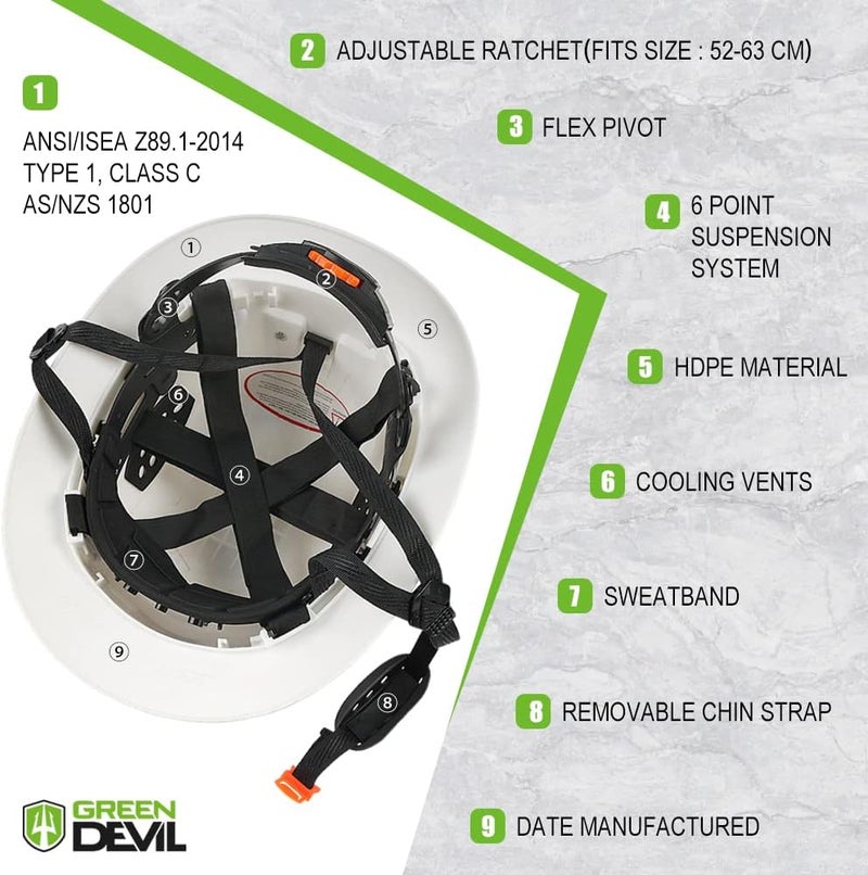GREEN DEVIL Full Brim Hard Hat Vented Construction Safety Helmet OSHA Approved Cascos De Construccion ABS Work Hardhat for Men&Women 6 Point Adjustable Ratchet Suspension Custom Pattern Design - Image 4